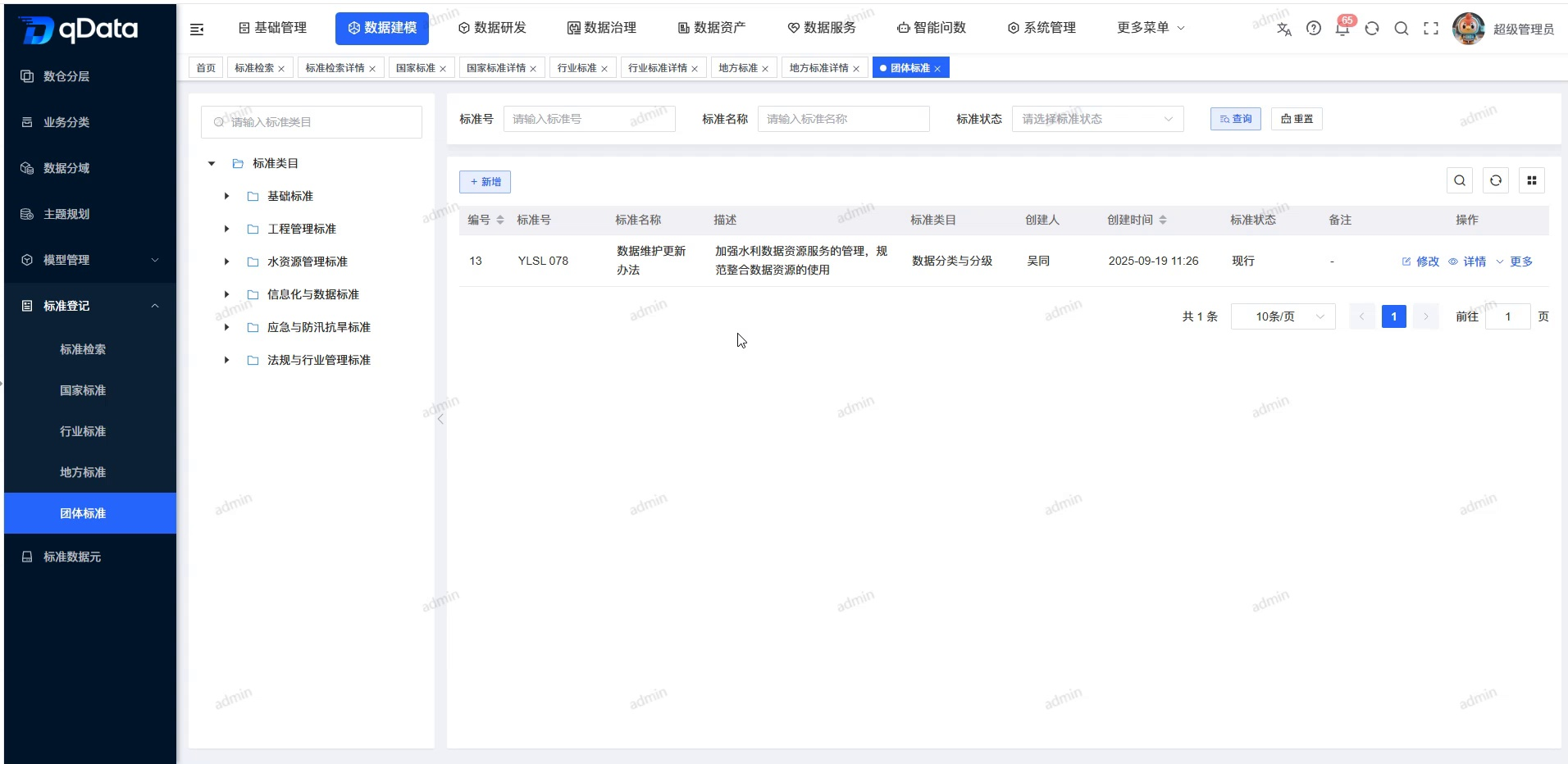 团体标准页面总览