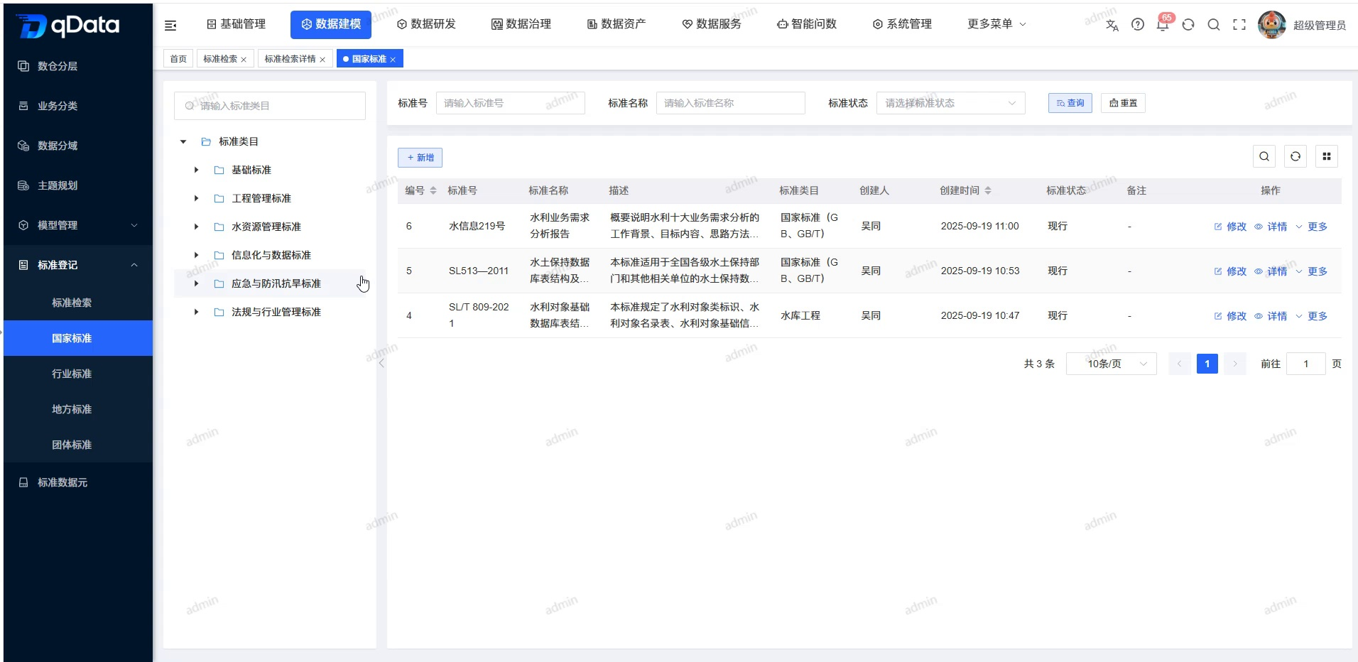 国家标准页面总览