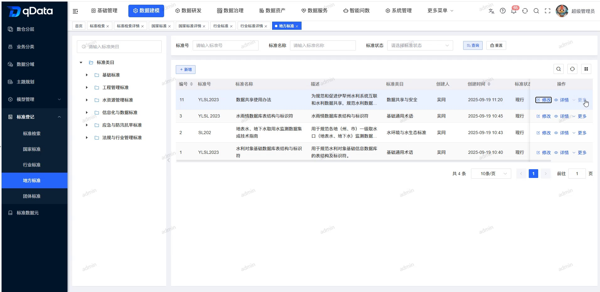 地方标准页面总览