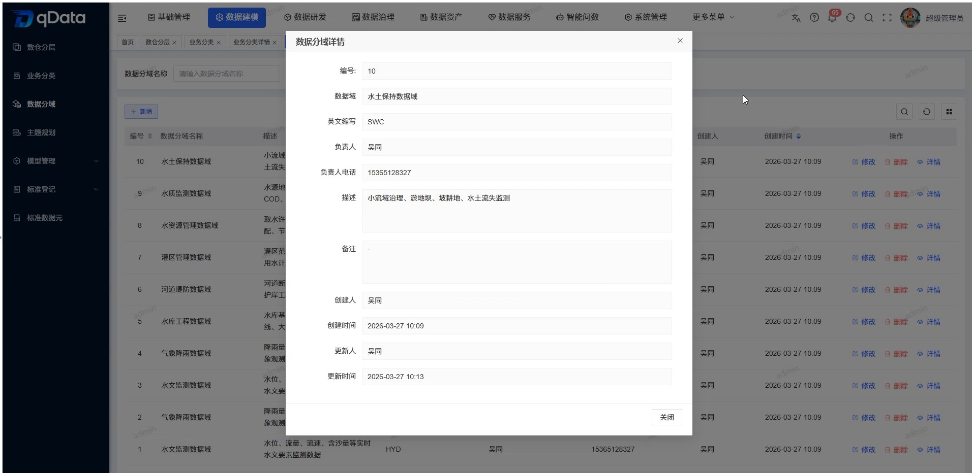 数据域详情