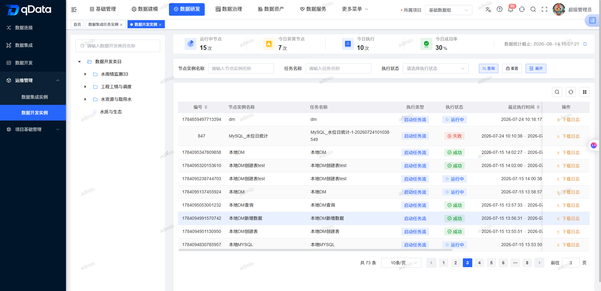 数据开发实例列表与状态