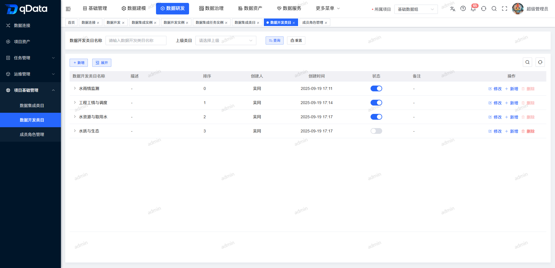数据开发类目页面总览
