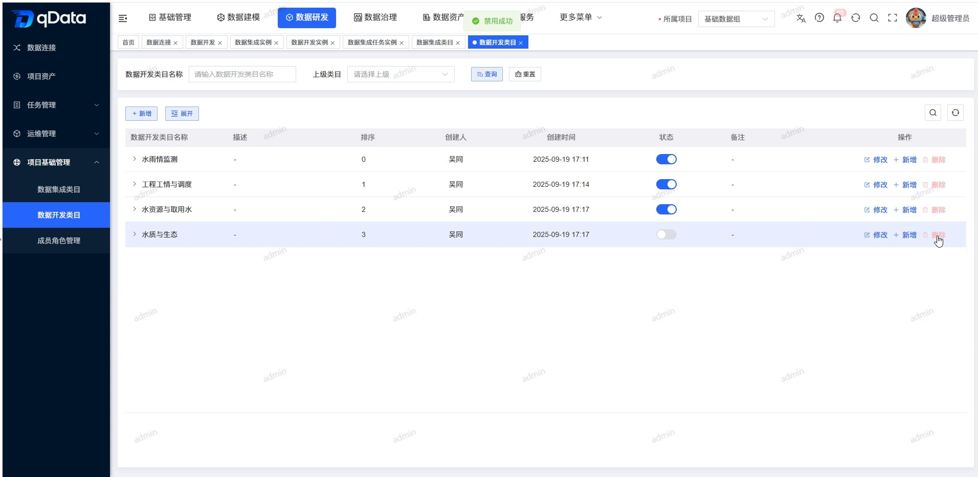 启用禁用数据开发类目