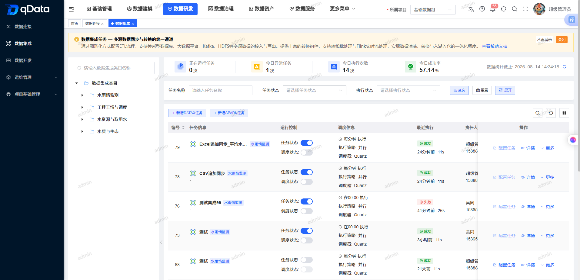 数据集成任务列表