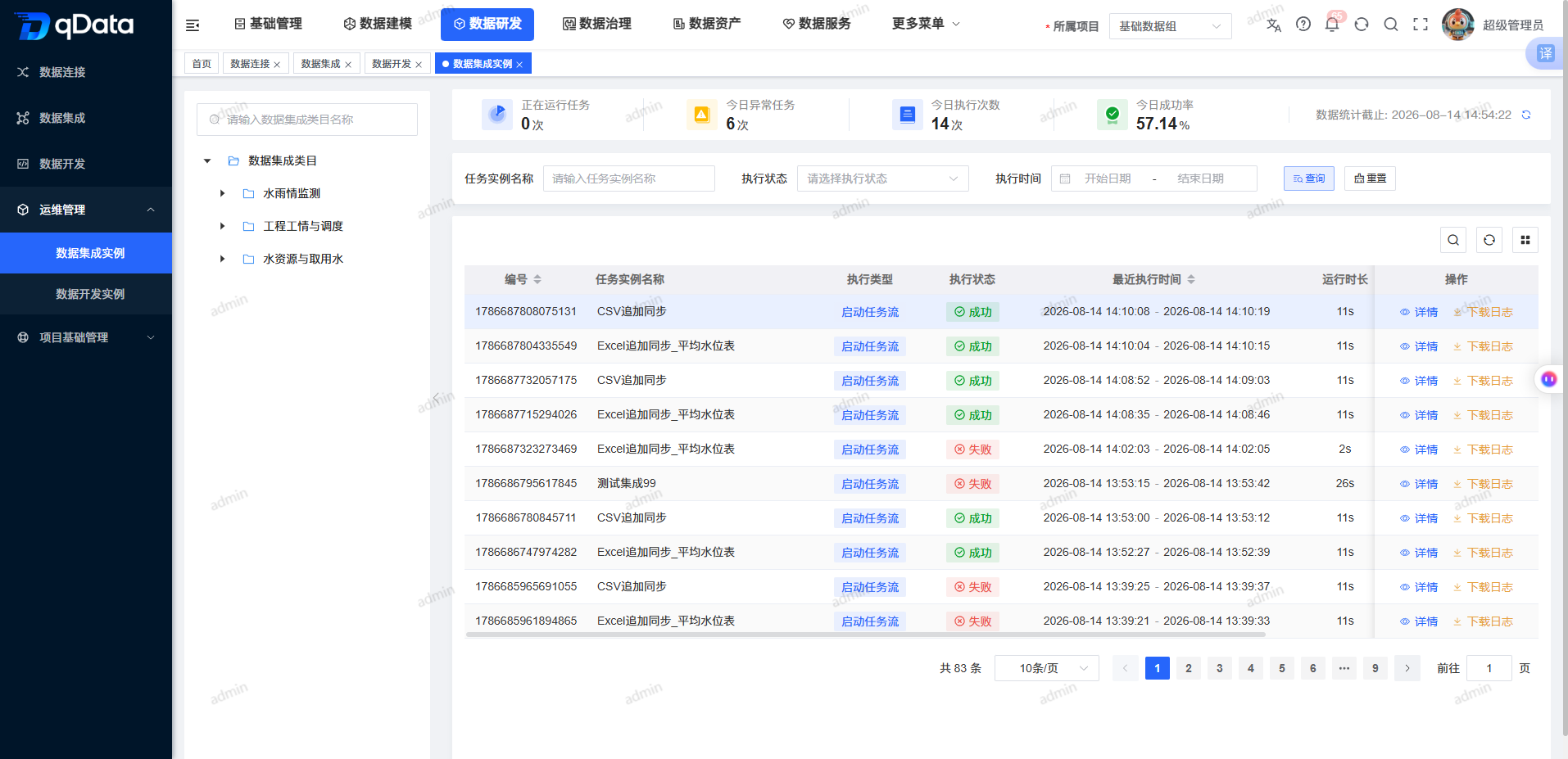 数据集成实例列表与查询条件