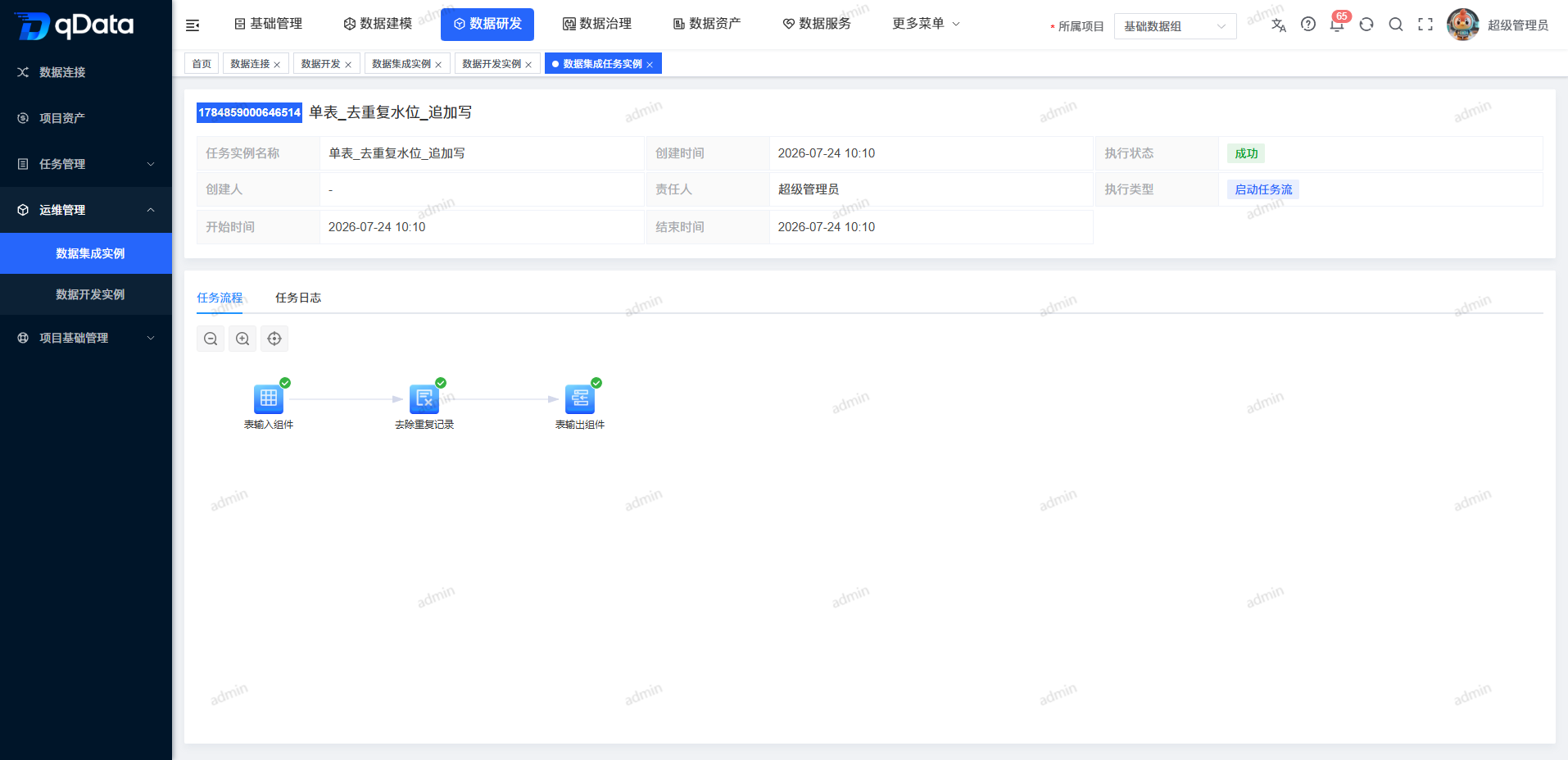 数据集成实例任务流程