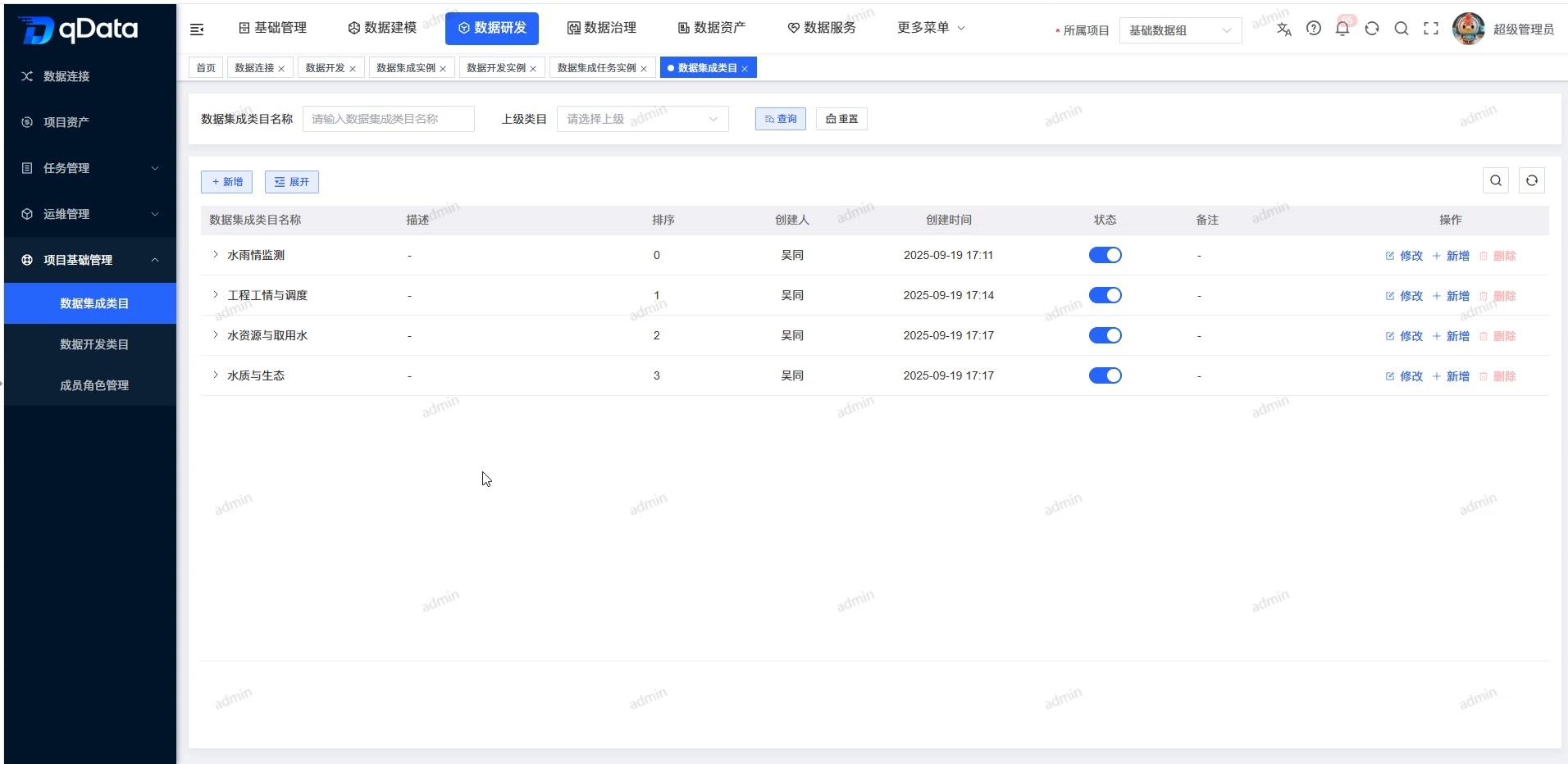 数据集成类目页面总览