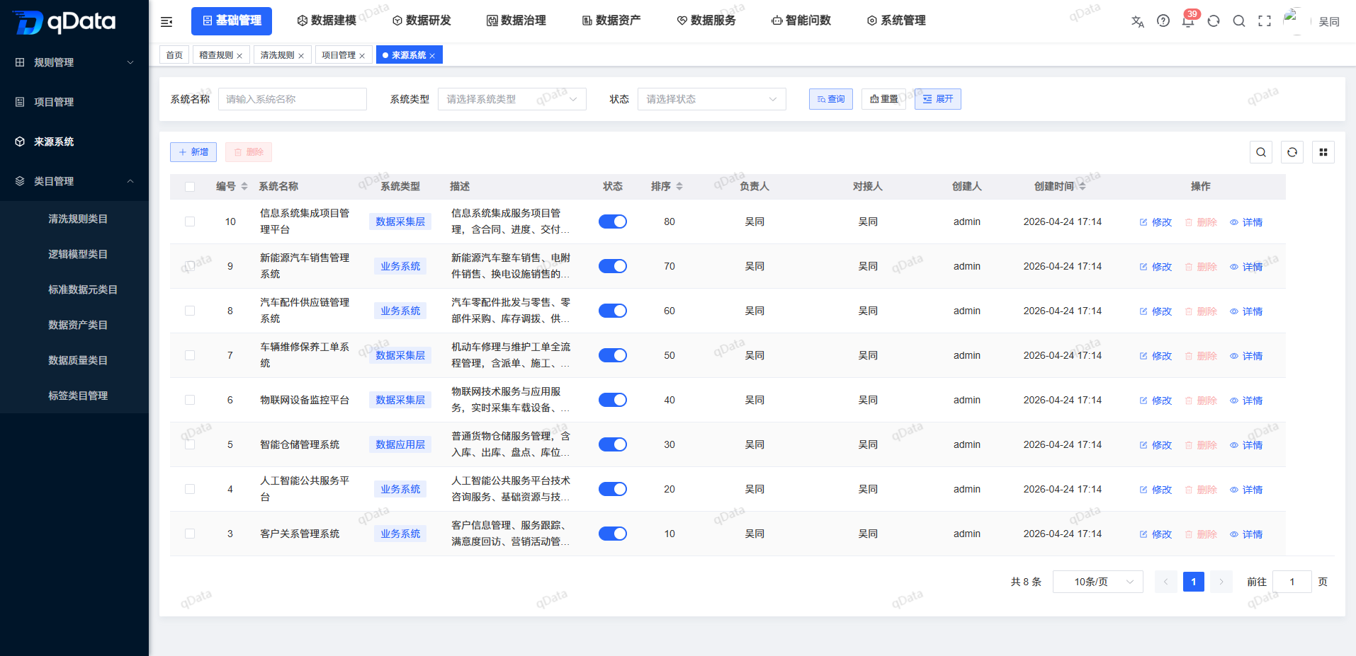 来源系统页面总览