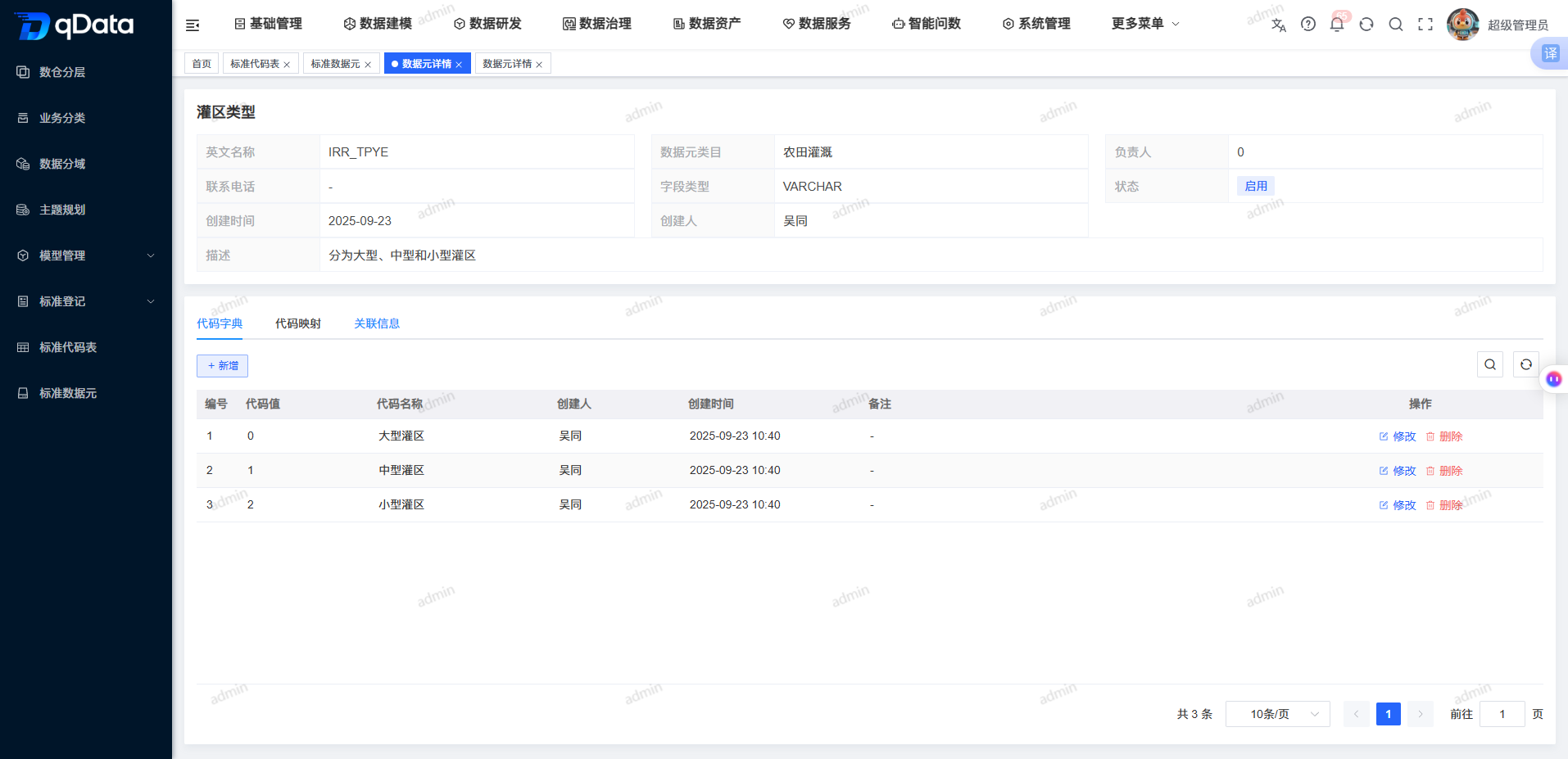 标准代码表详情与代码字典