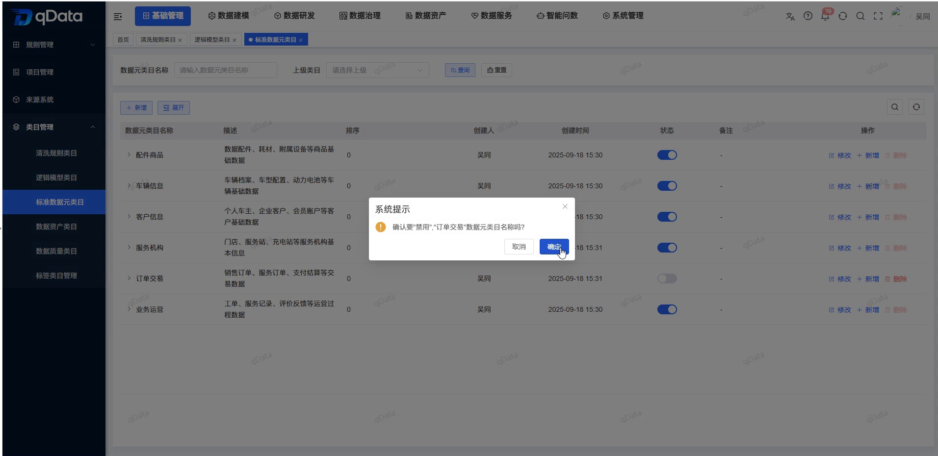 禁用标准数据元类目
