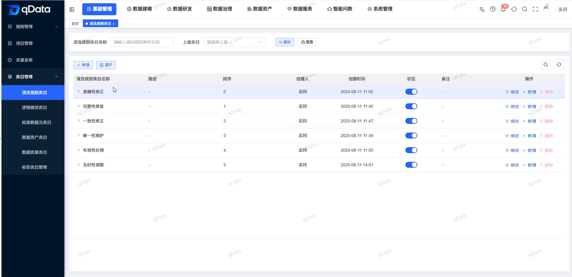清洗规则类目页面总览