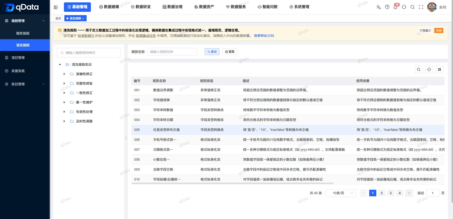 清洗规则类目树