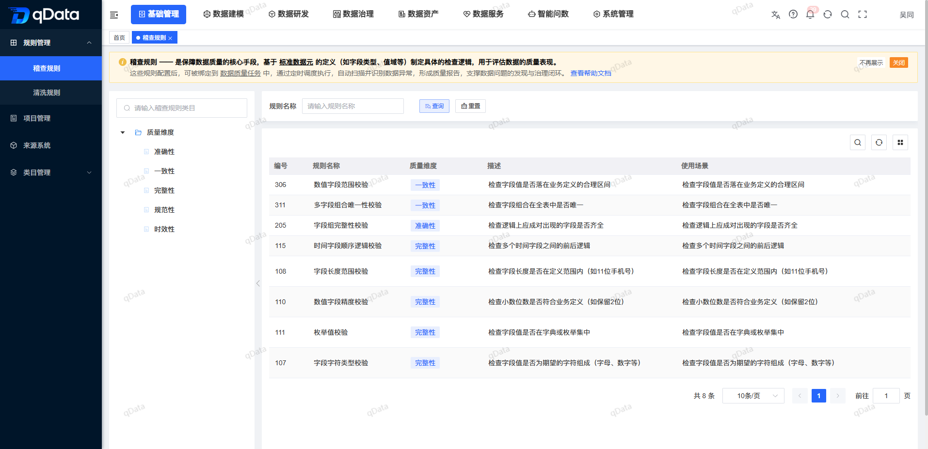 质量维度与规则列表