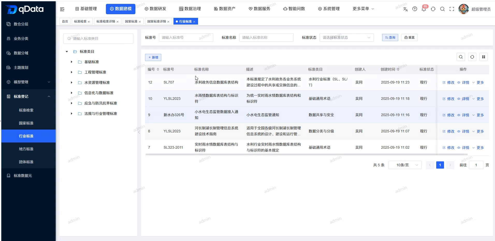 行业标准页面总览