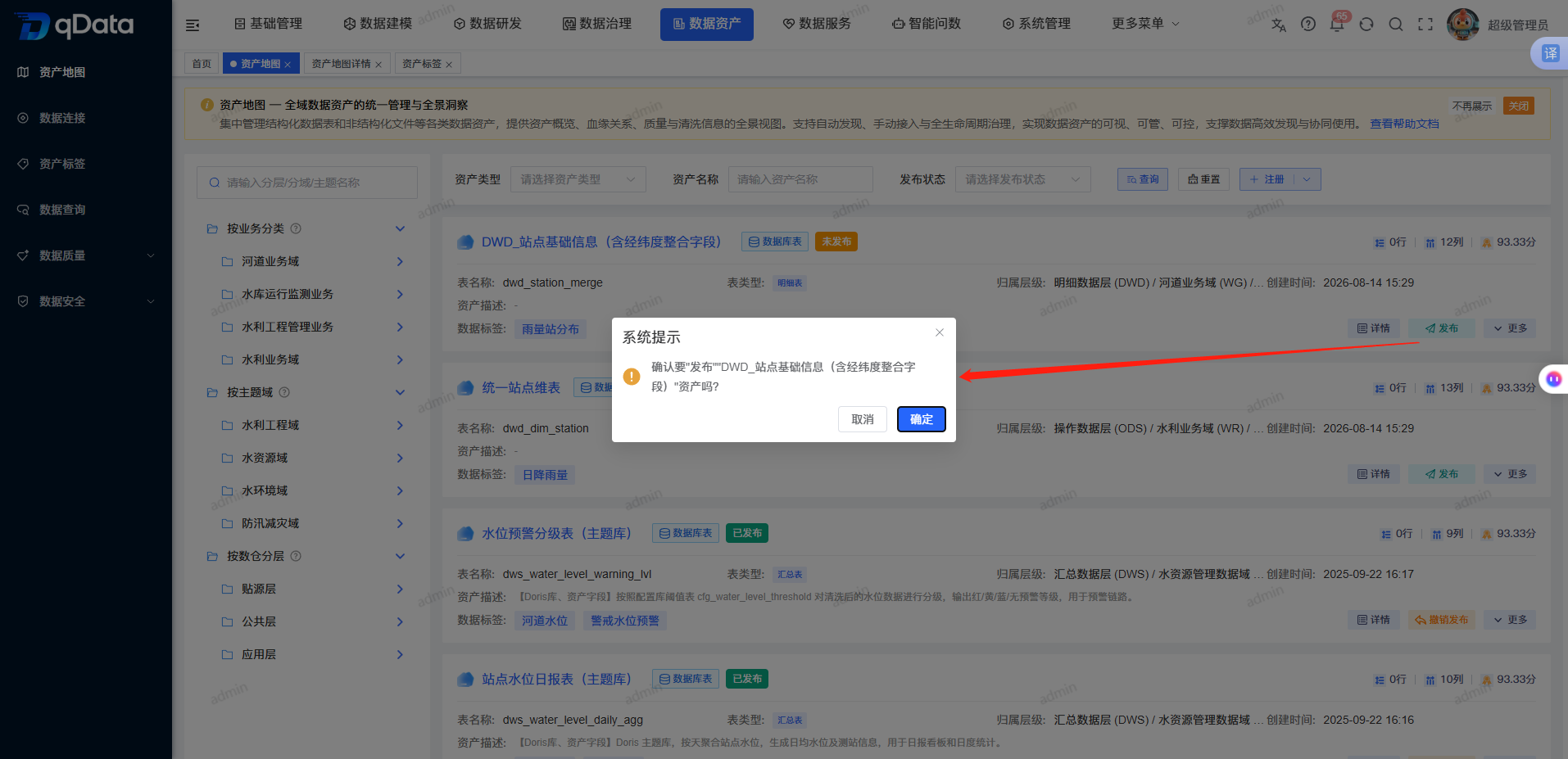 资产发布