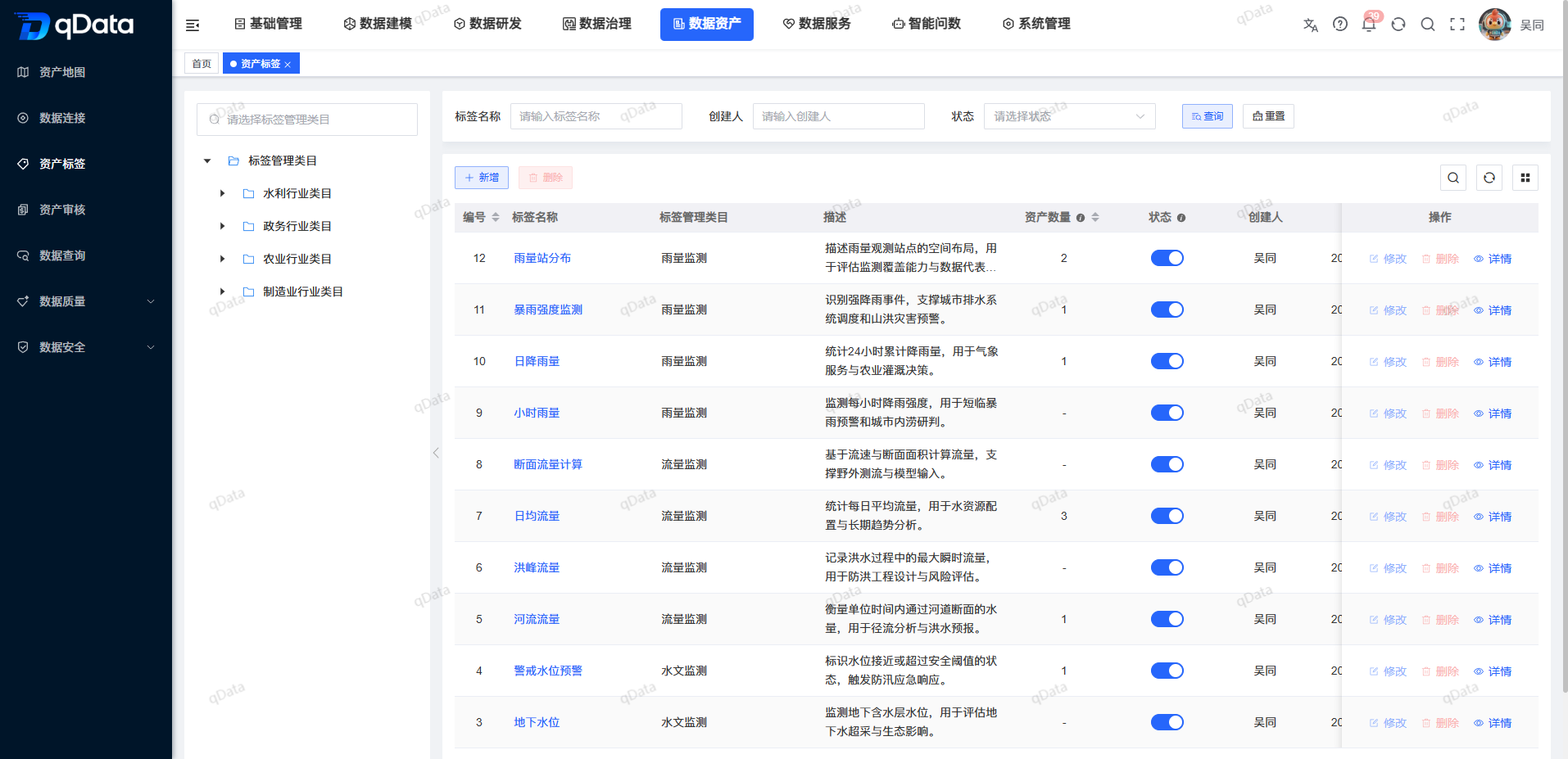 资产标签-列表.png