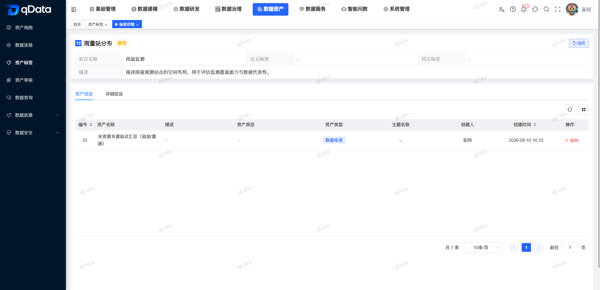 资产标签-详情.png
