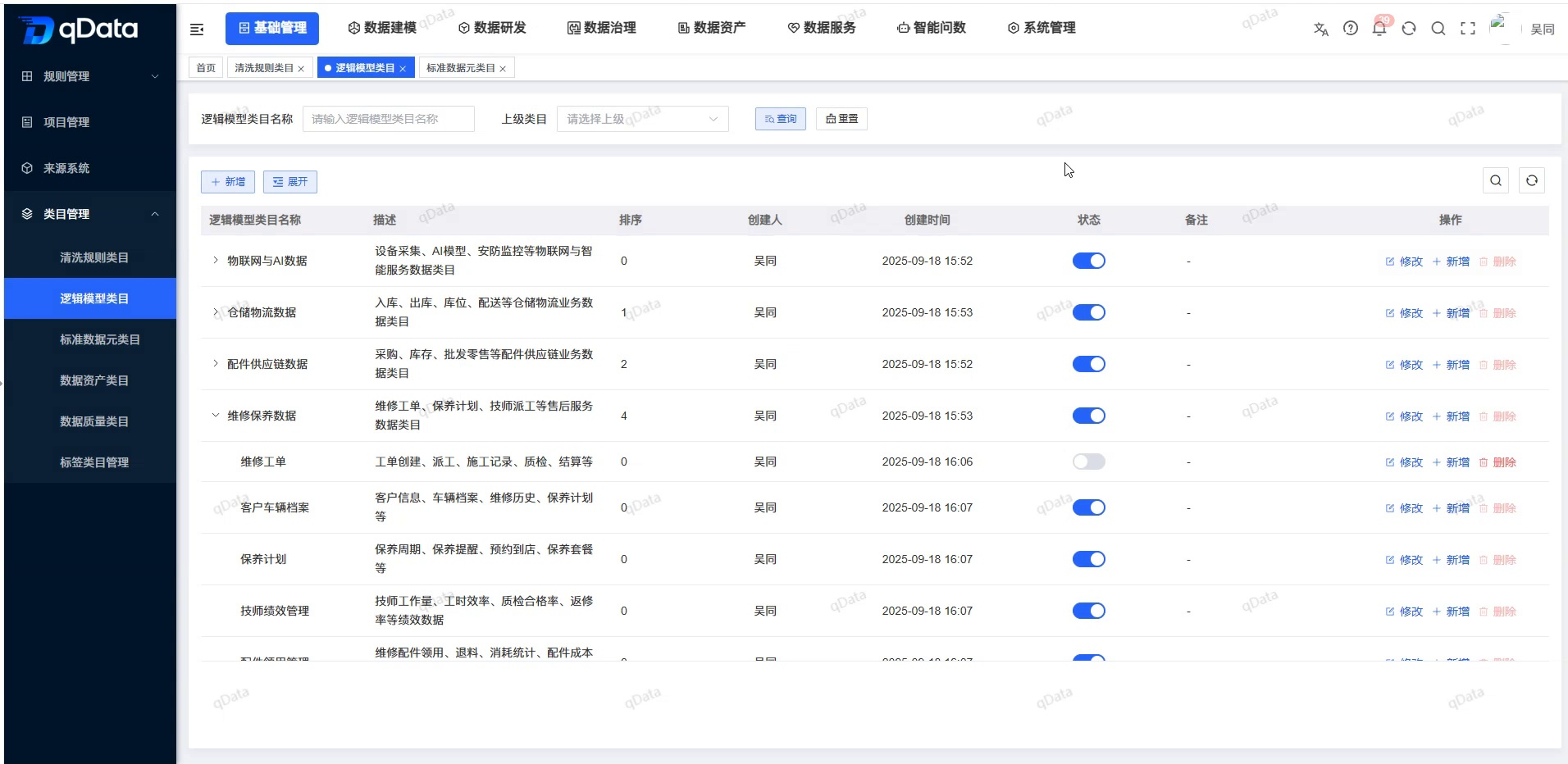 逻辑模型类目页面