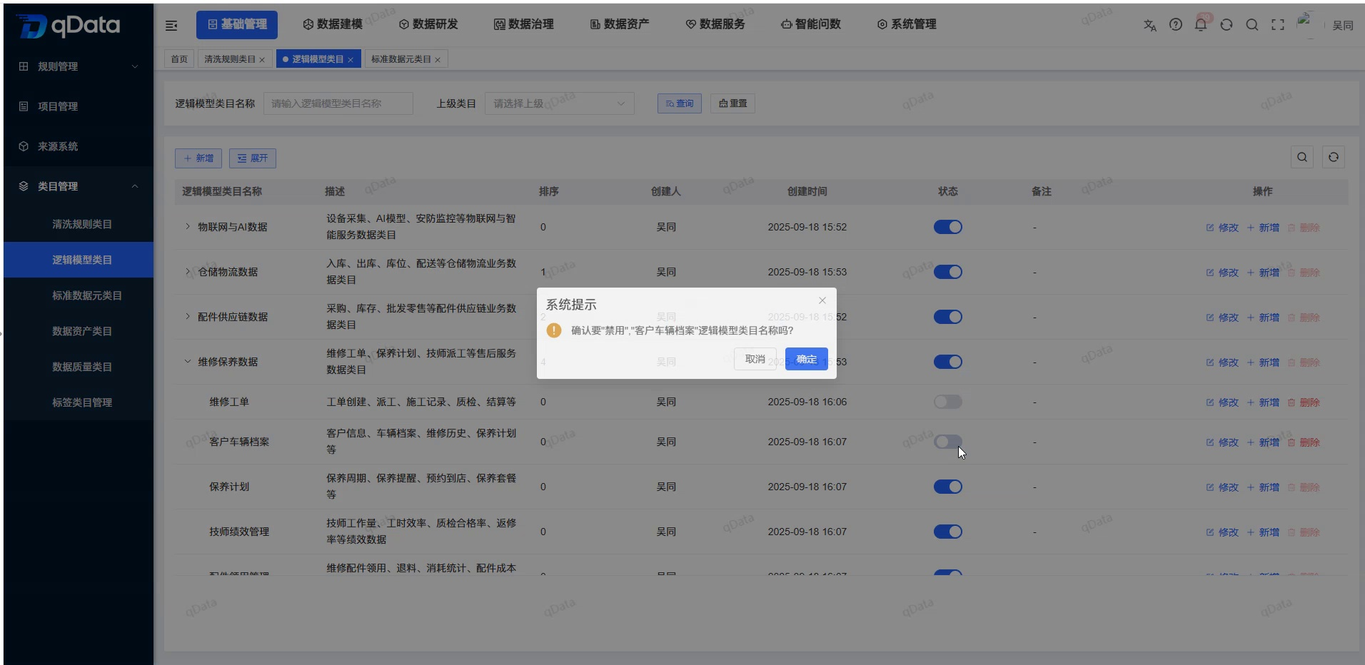 启用禁用逻辑模型类目