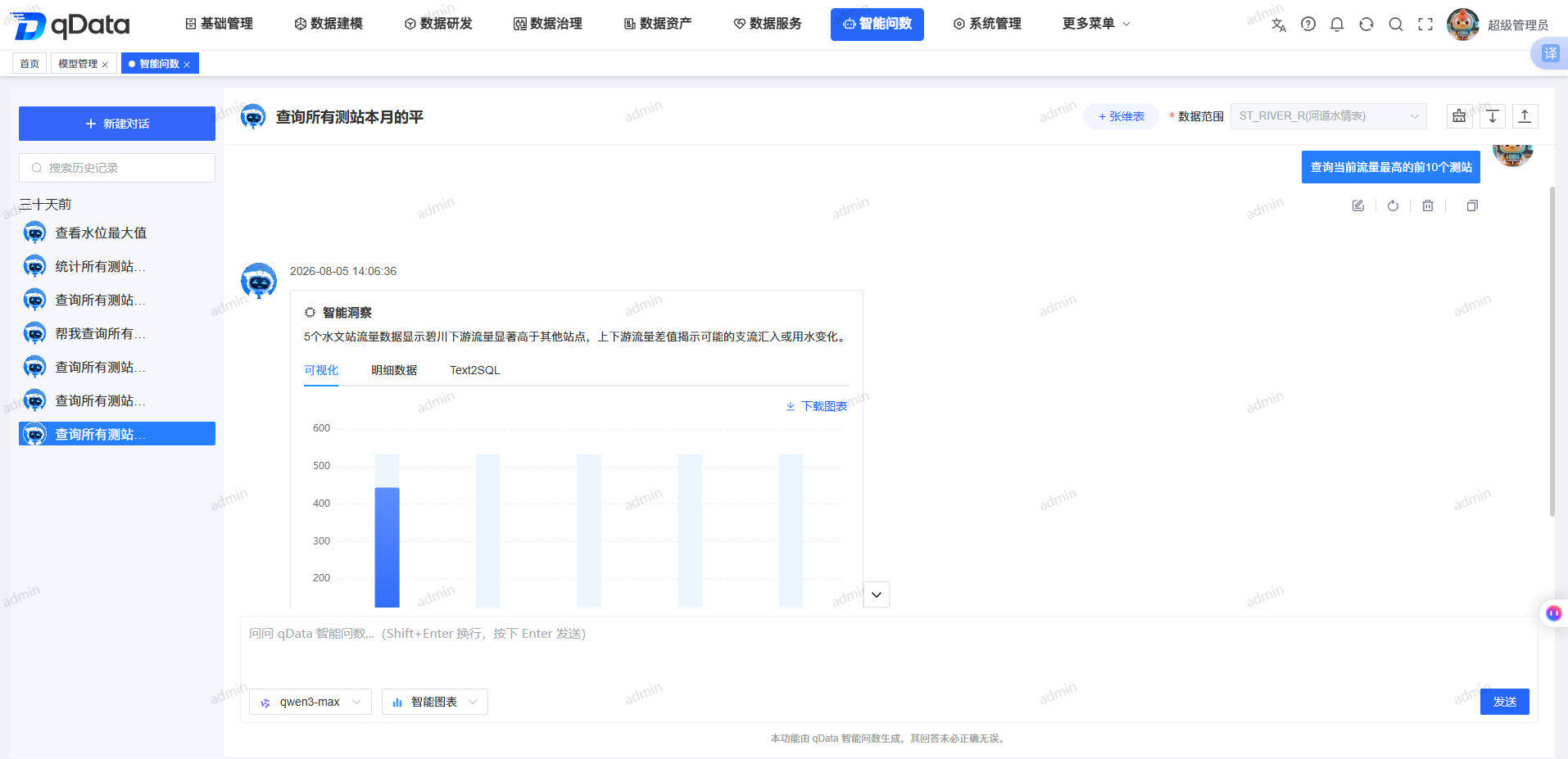 展开历史会话的数据范围