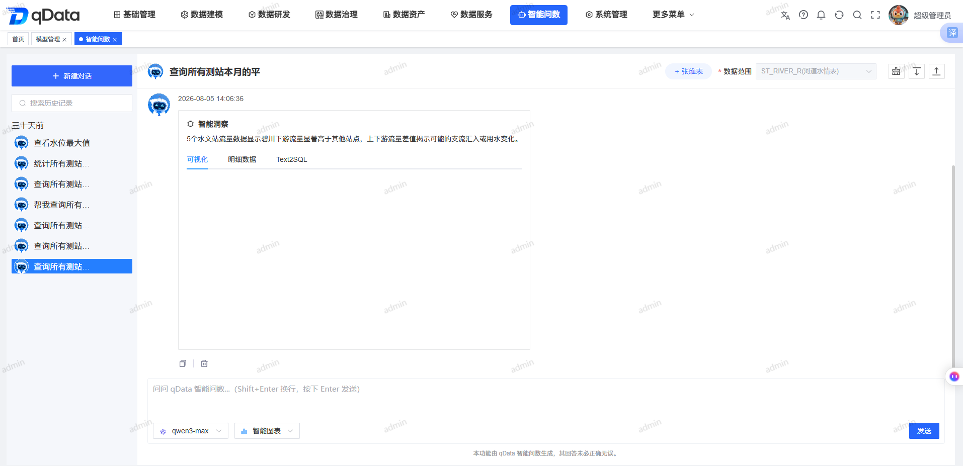 可视化暂无数据