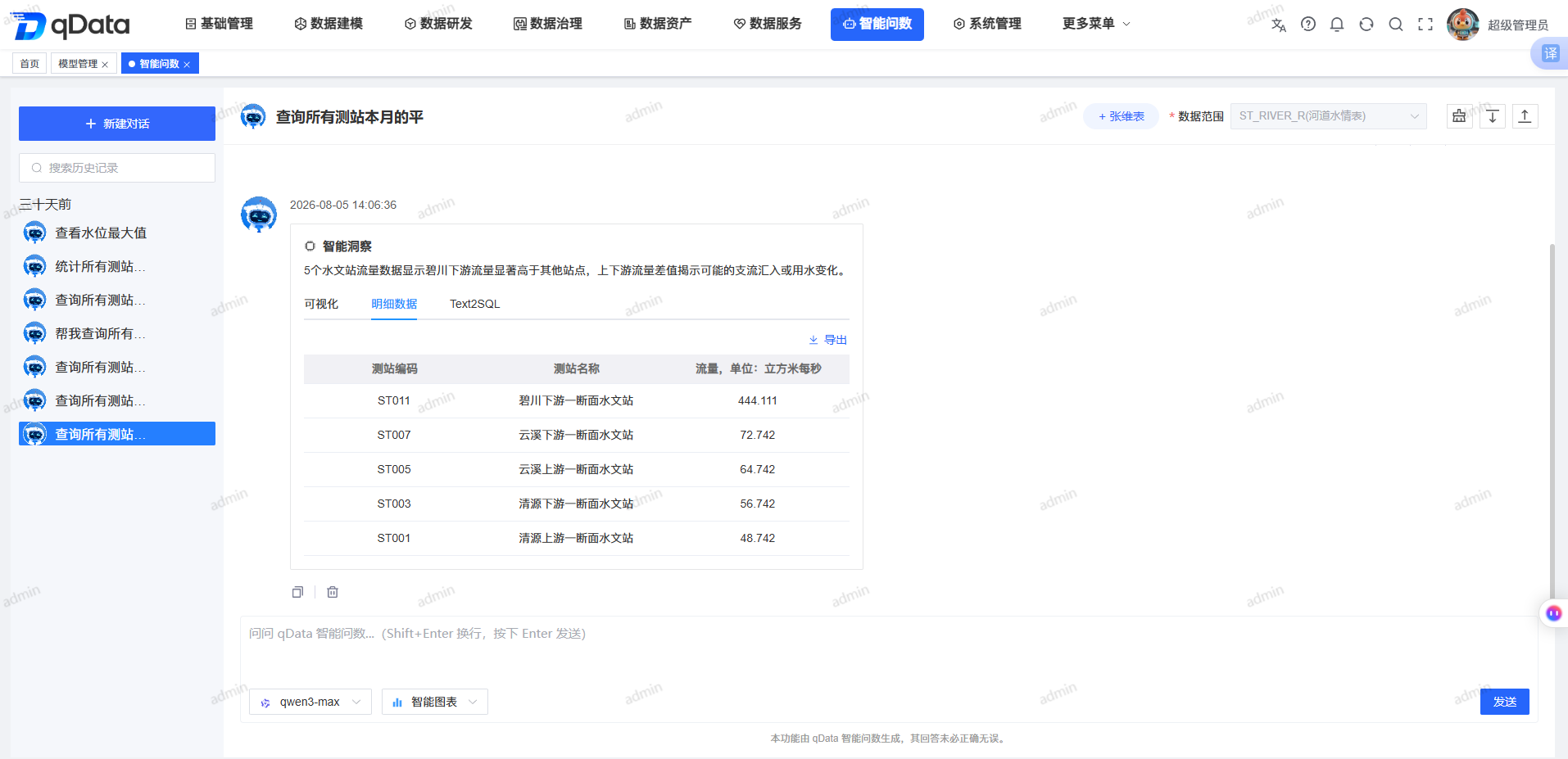 智能洞察明细数据