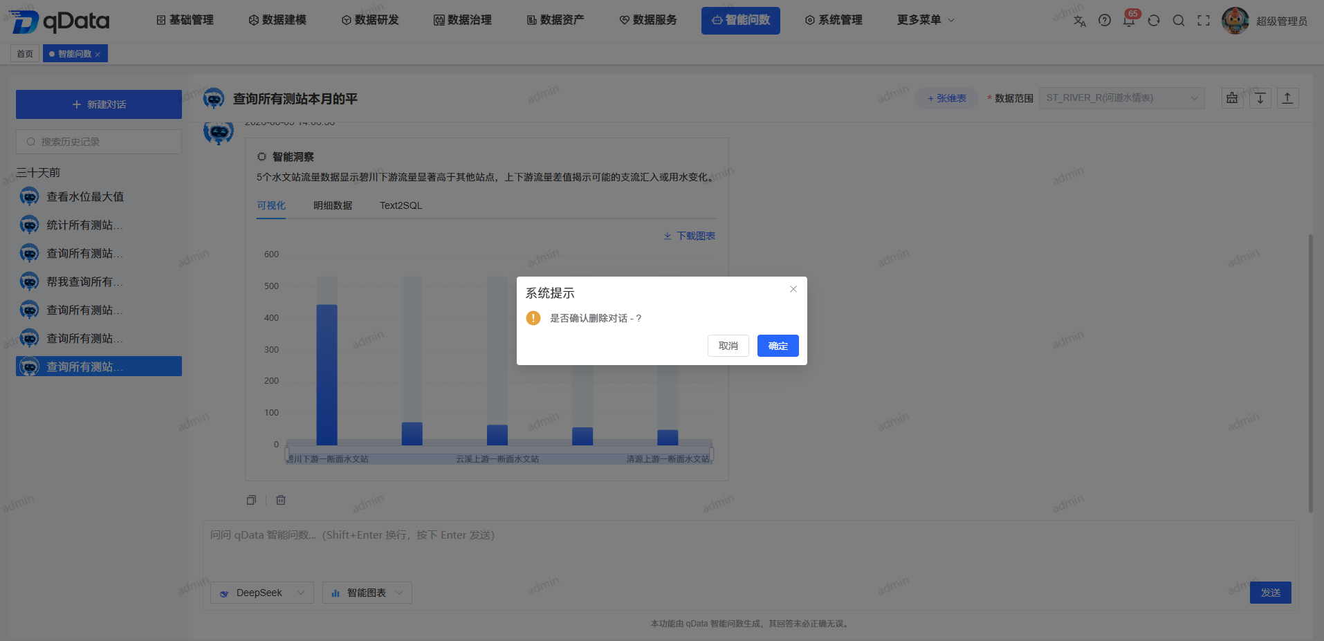 清空当前会话确认