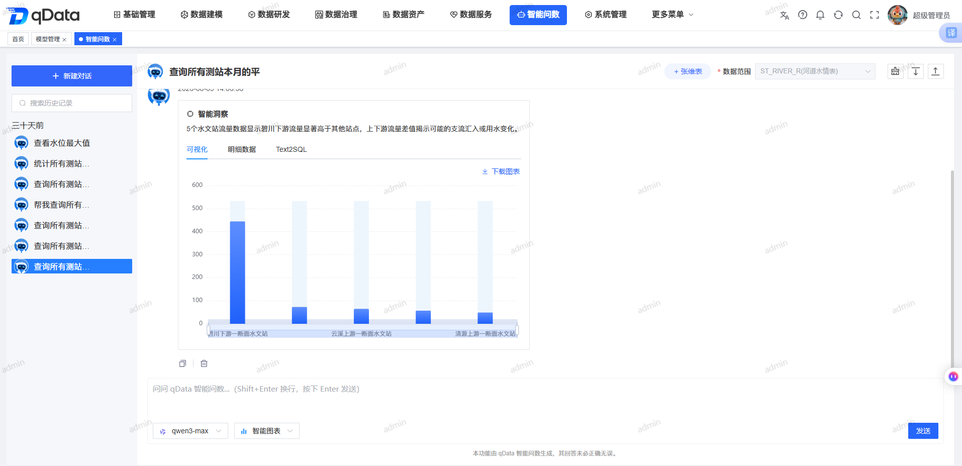 置顶会话与历史操作