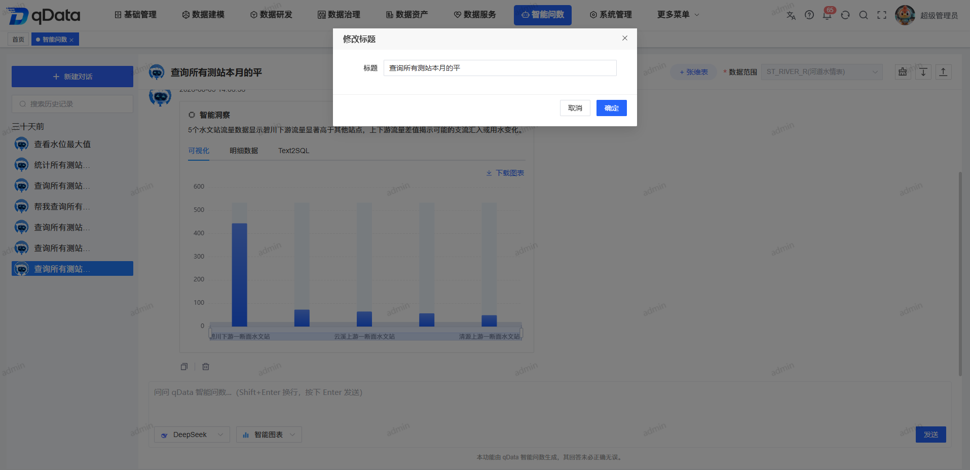 修改会话标题