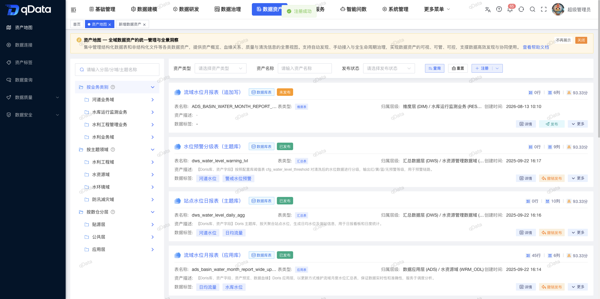 数据资产注册结果