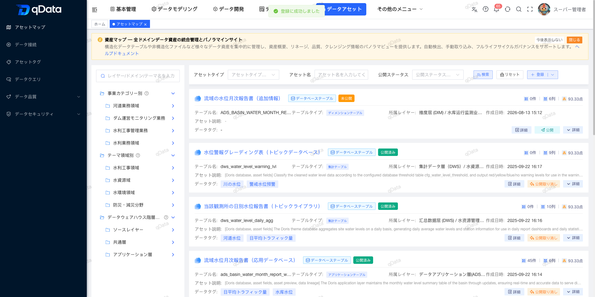 データ資産の登録結果