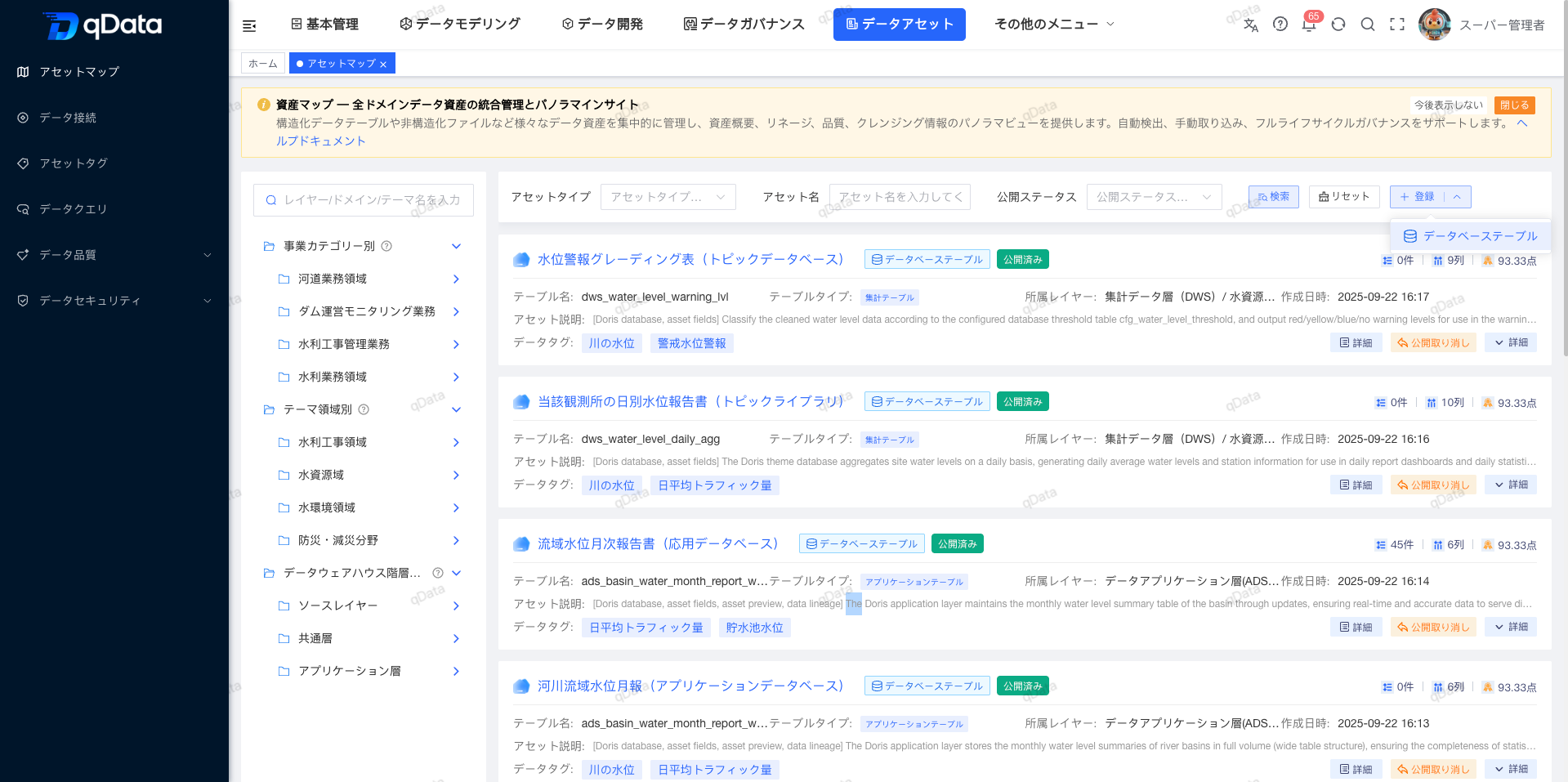 データ資産一覧