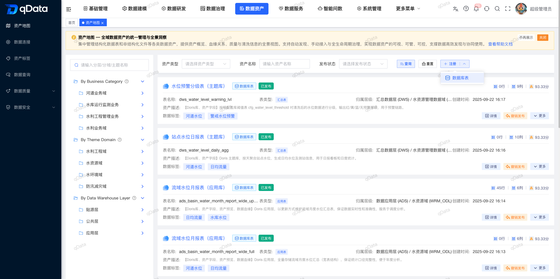 数据资产列表