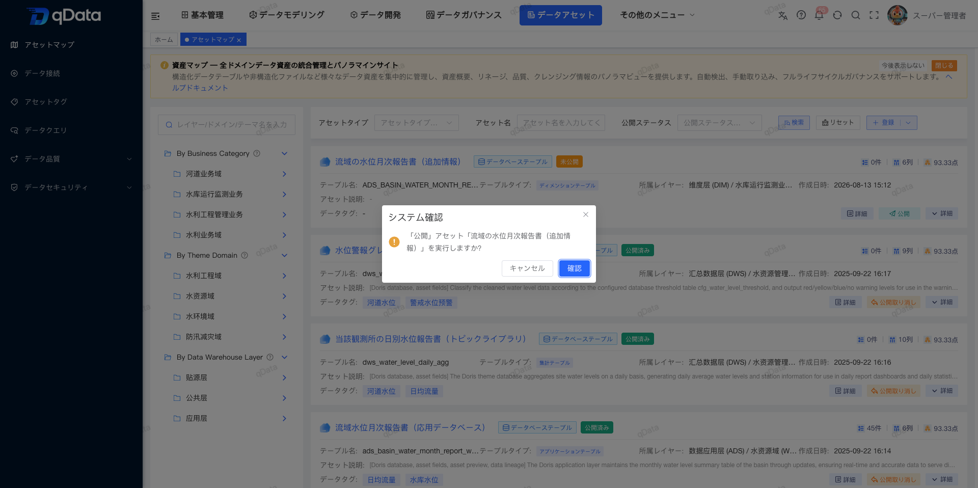 データ資産を公開