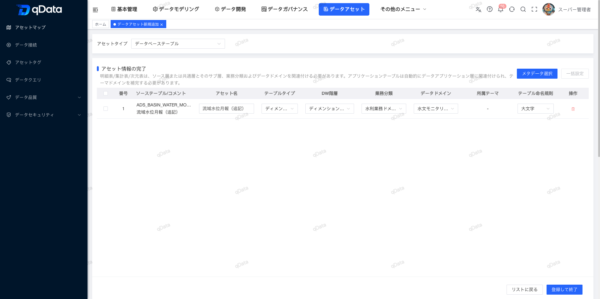 資産ガバナンス属性を追加