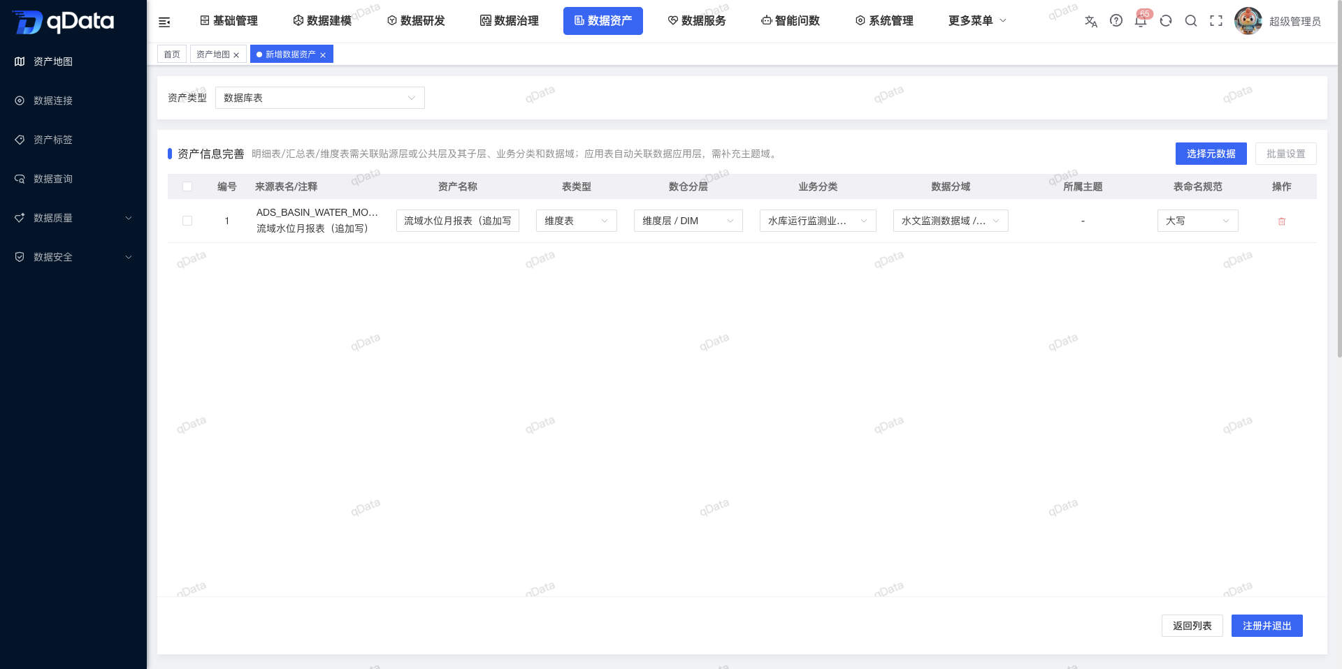 补充资产治理属性