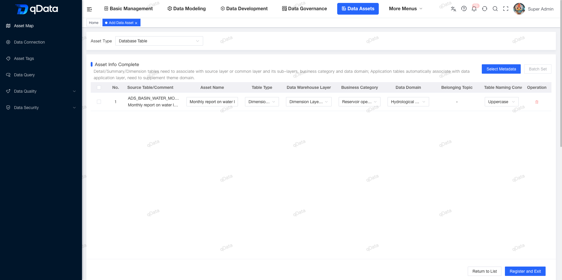 Add asset governance attributes