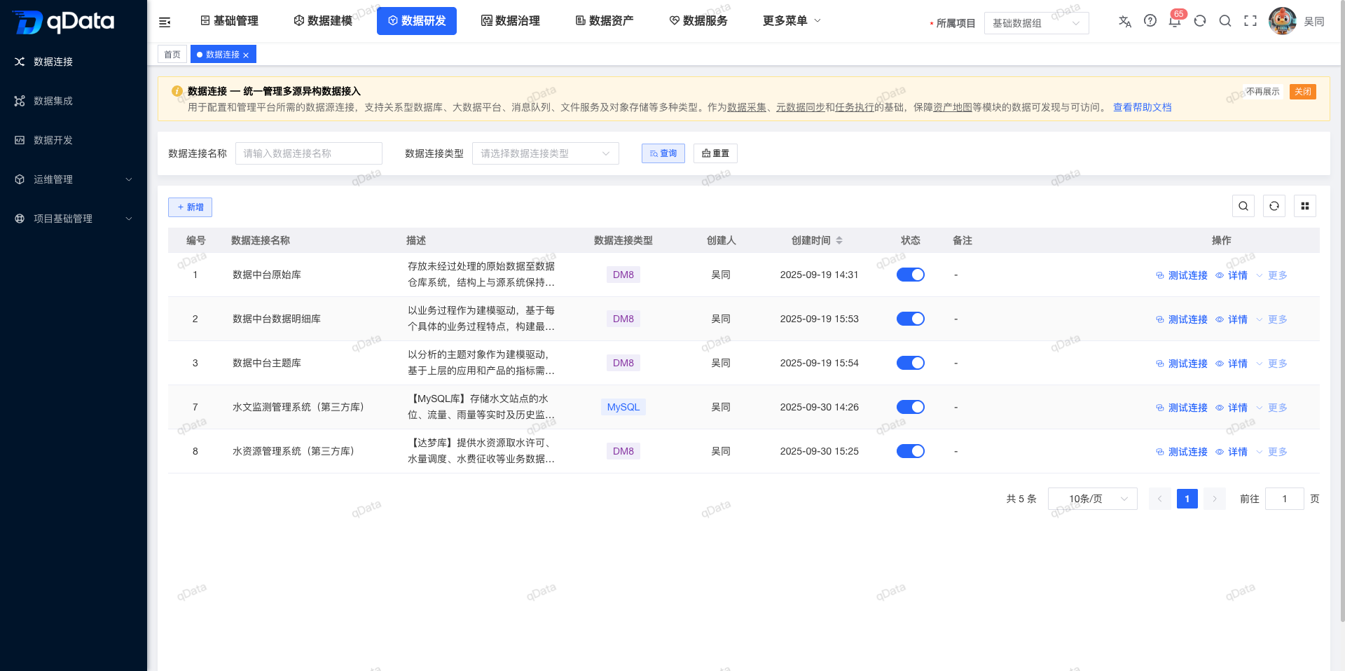 数据连接列表