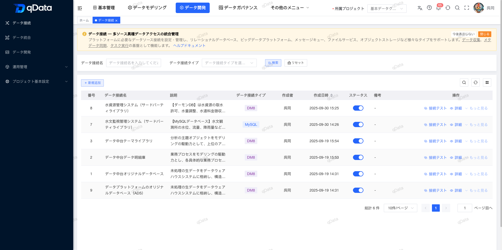 データ接続一覧