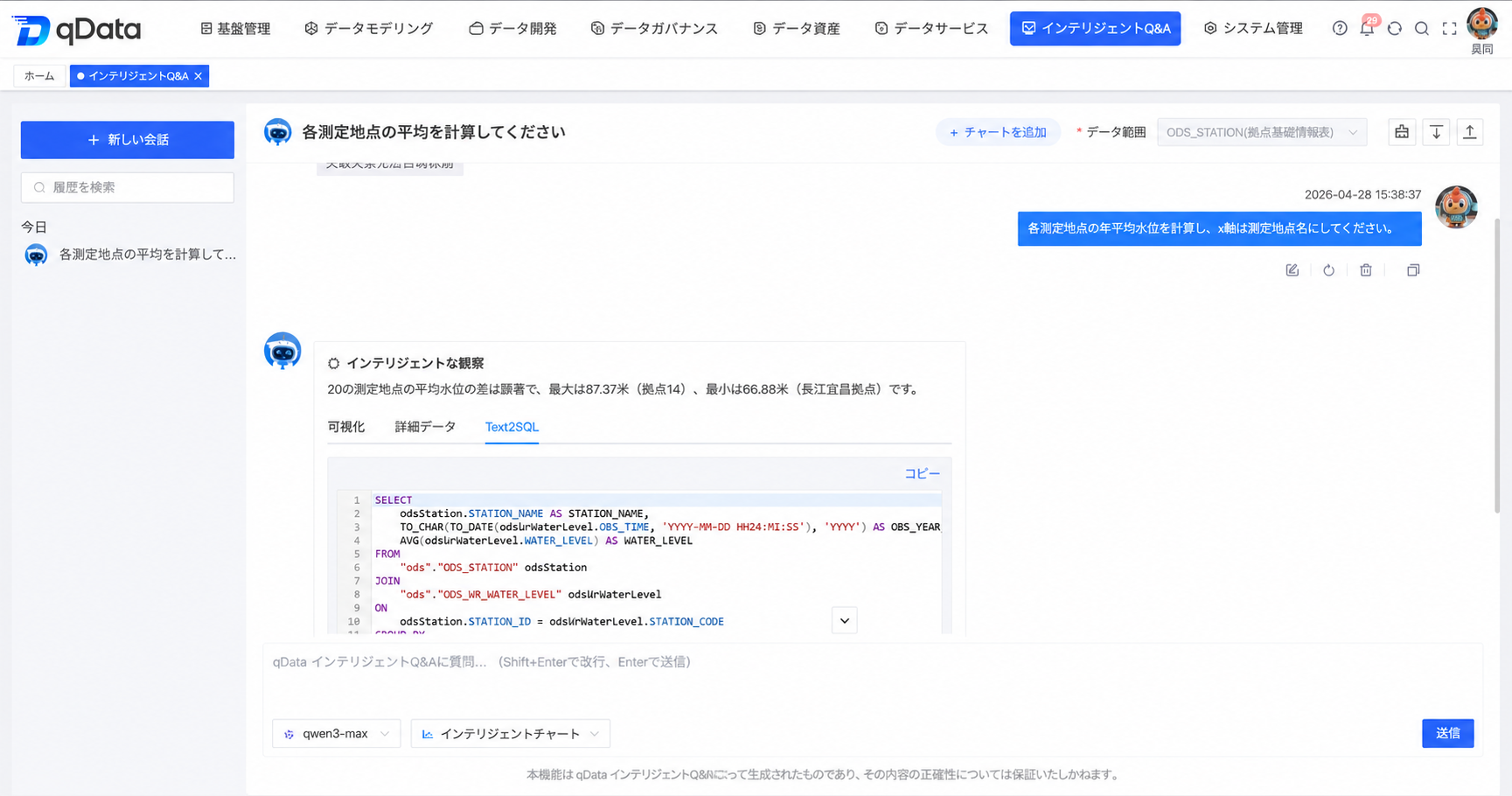 インテリジェント検索会話