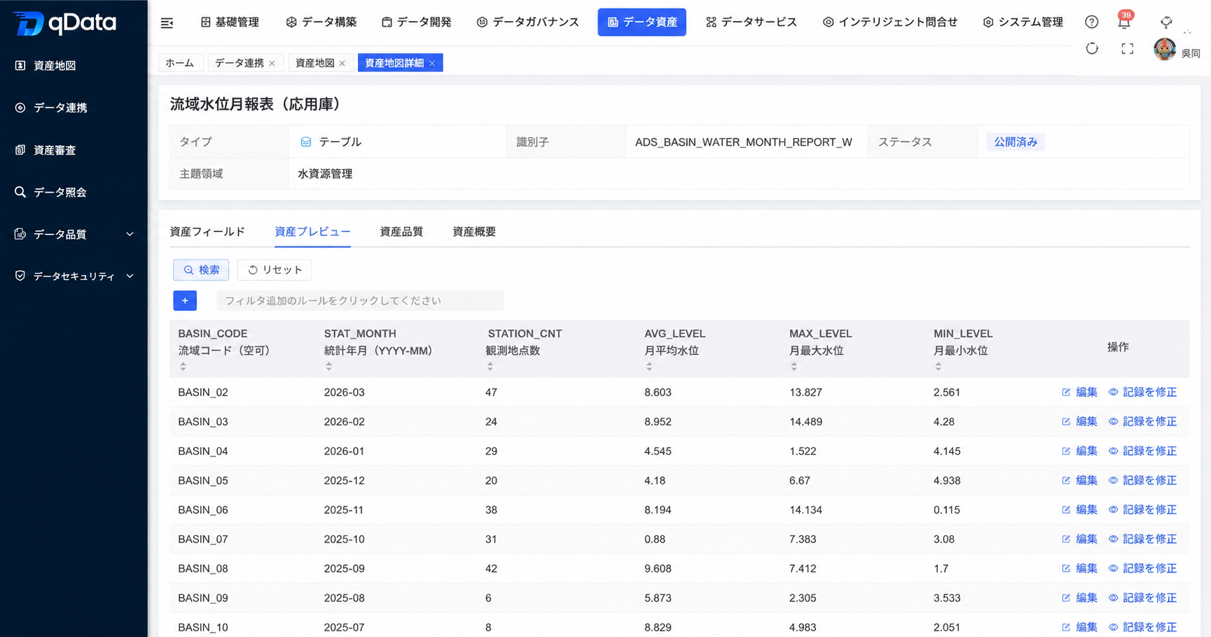 資産詳細