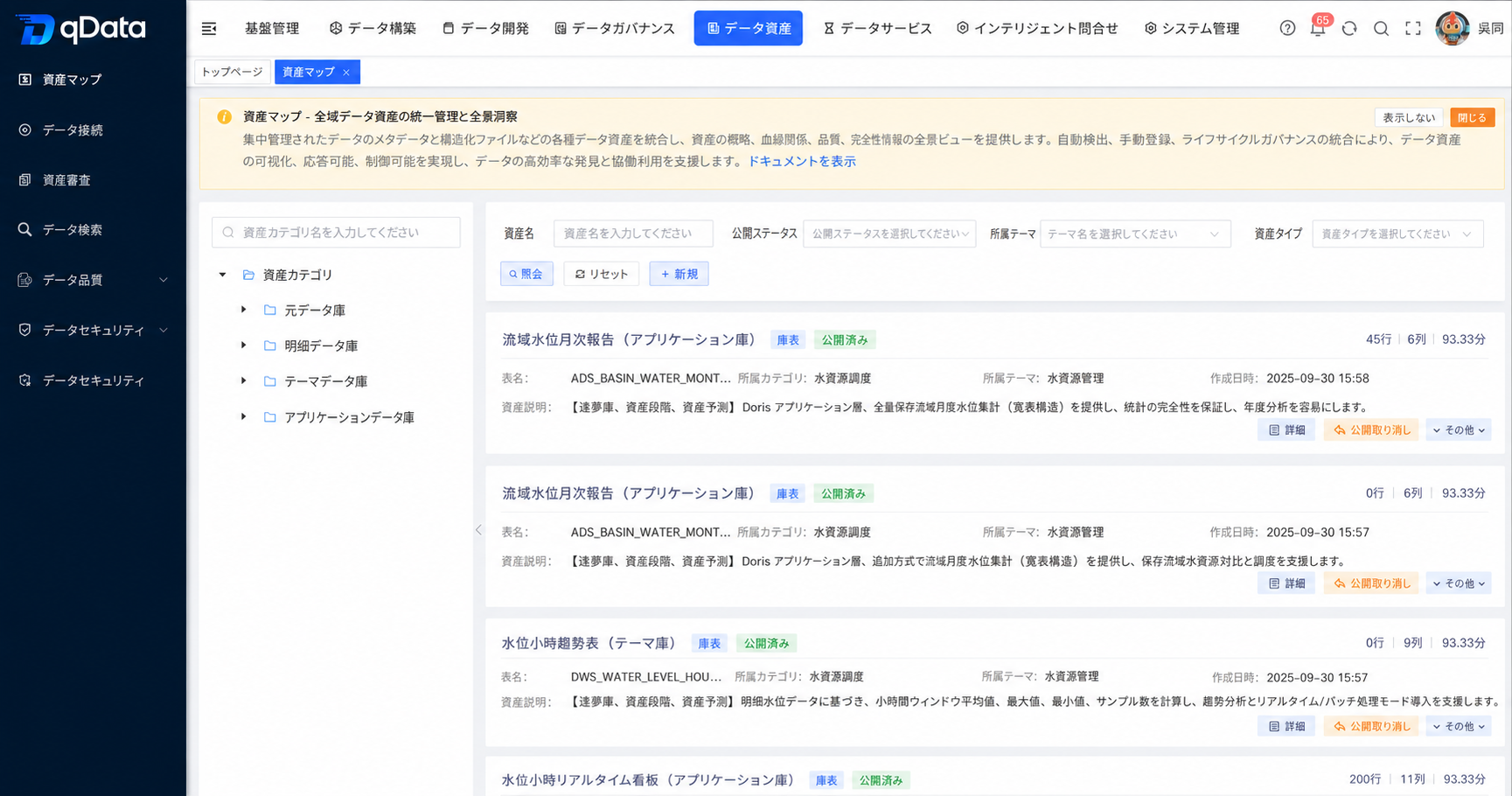 資産管理