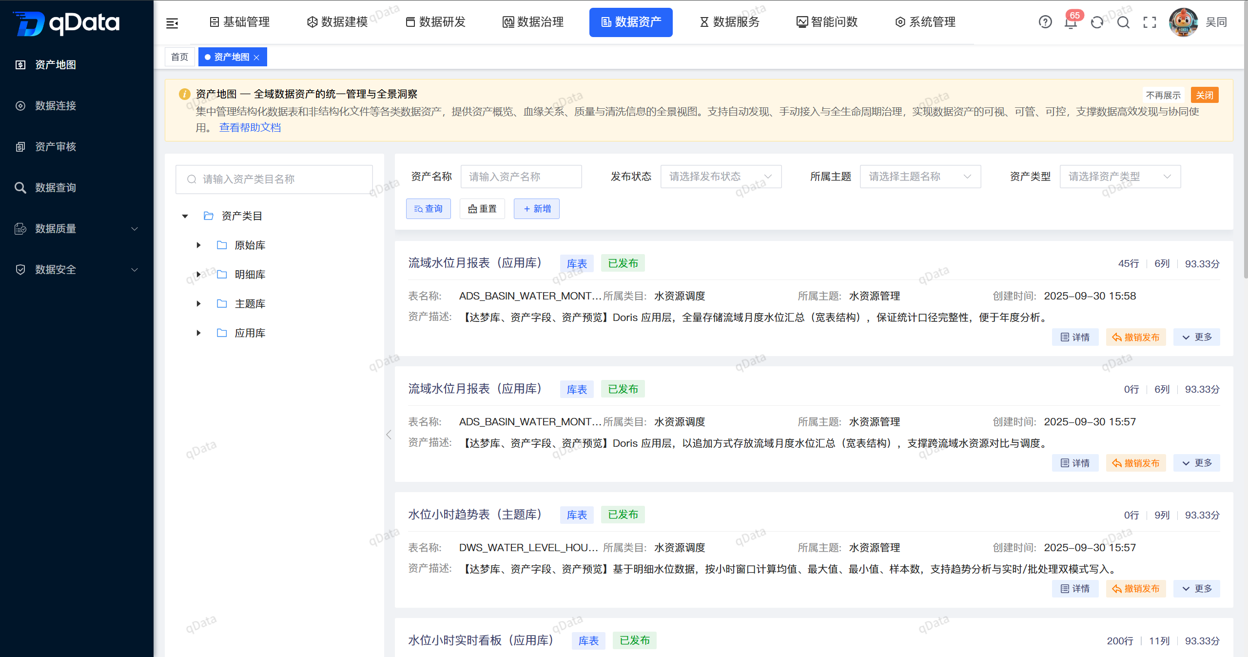资产管理