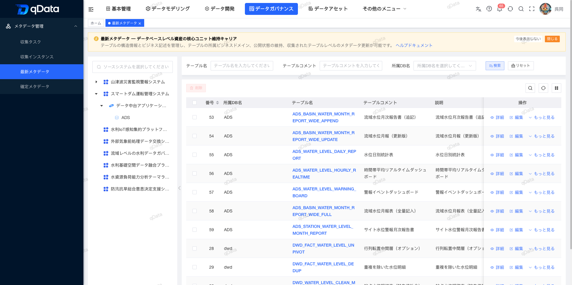 最新メタデータのテーブル一覧