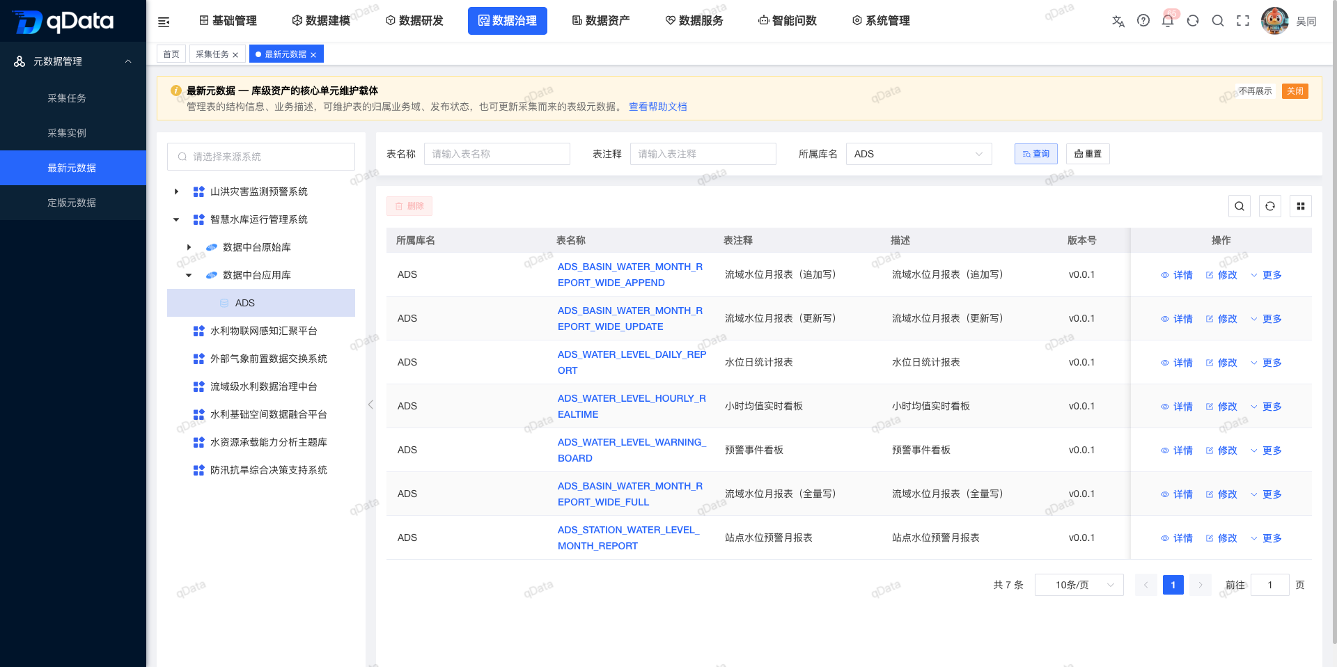 最新元数据表列表