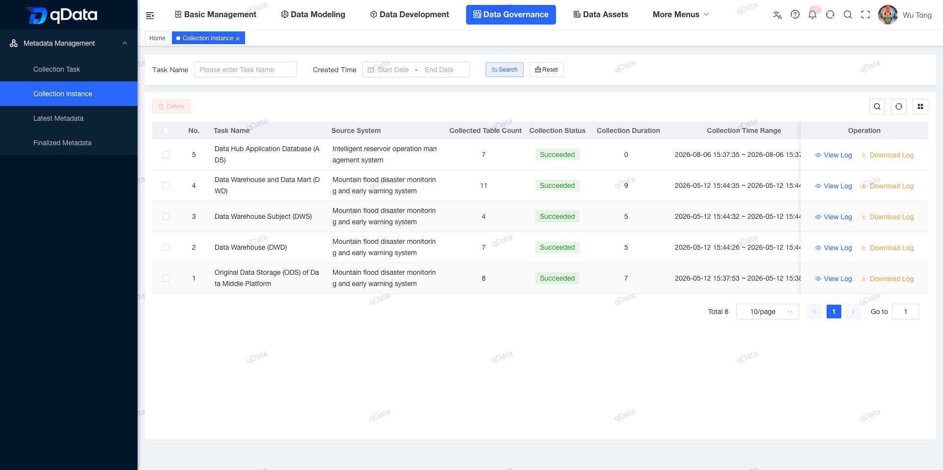 Metadata collection instance list