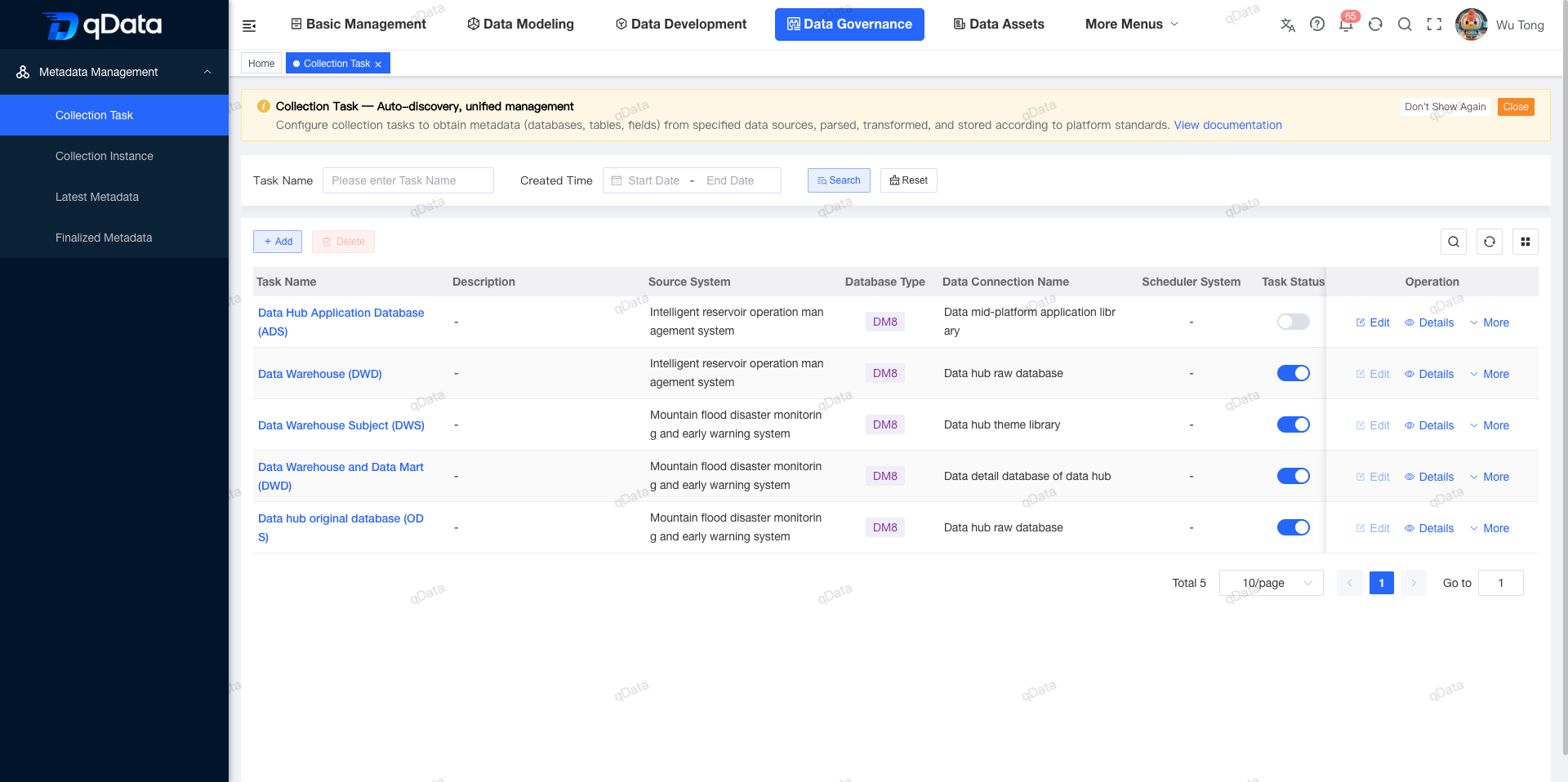 Metadata collection task list