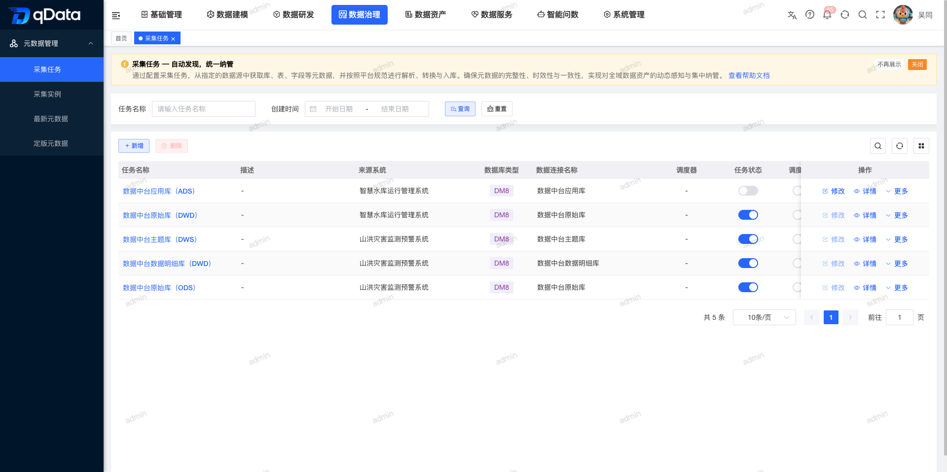 元数据采集任务列表