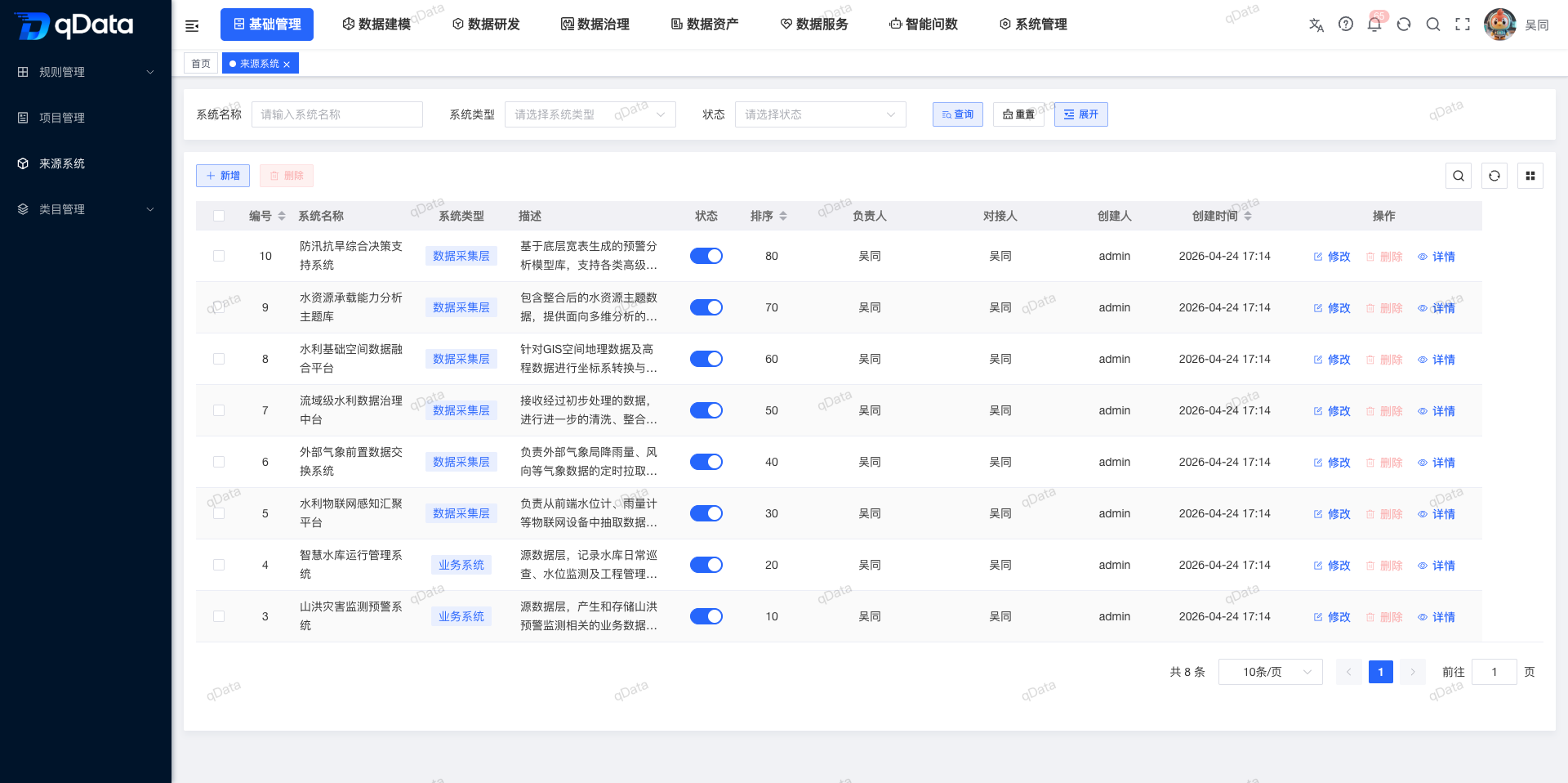 来源系统列表